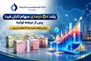 رشد ۵۰ درصدی سهام تابان فردا پس از عرضه اولیه