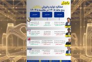 چهار روانکار زیر ذره‌بین؛ کدام نماد بیشتر پول ساخت؟
